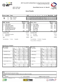 Game Results