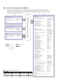 Ⅰ．Overview of Subsidiaries and Affiliates