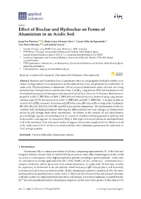 Effect of Biochar and Hydrochar on Forms of Aluminium in an Acidic Soil