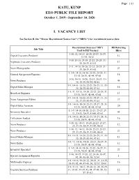 Katu, Kunp Eeo Public File Report I. Vacancy List