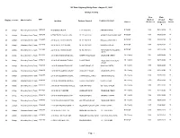NY State Highway Bridge Data: August 31, 2021