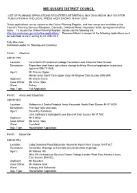 Planning Applications Received Between 3 May and 9 May 2018