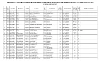 PROVISIONALLY APPROVED FIRST PHASE SELECTED PRIMARY, UPPER PRIMARY, HIGH SCHOOLS and RESIDENTIAL SCHOOLS LIST AS PER U-DISE 2018-19 in SPSR NELLORE DISTRICT T N E