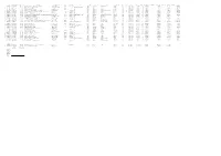 Cebu-4-Sammy.Pdf