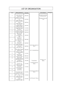 List of Organisation