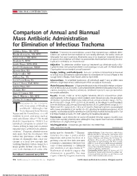 Comparison of Annual and Biannual Mass Antibiotic Administration for Elimination of Infectious Trachoma