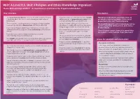 WJEC a Level R.S. Unit 4 Religion and Ethics Knowledge Organiser: Theme 2B Deontological Ethics – Bernard Hoose’S Overview of the Proportionalist Debate