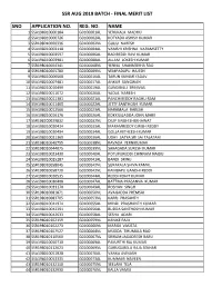 Ssr Aug 2019 Batch - Final Merit List