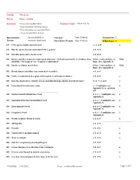 WRA Species Report