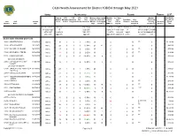 District 108IB4.Pdf