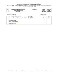 All India Council for Technical Education Status of Aicte Approved Pgdm (Govt./Govt