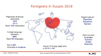 Foreigners in Kuopio 2018