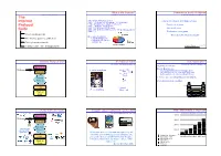 The Internet Protocol Suite