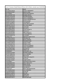 Ppo No Name 00012/00021/06166 Chitra Chakraborty 00019
