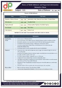 Rulers of Delhi Sultanate and Important Information Related to Them Part- 1