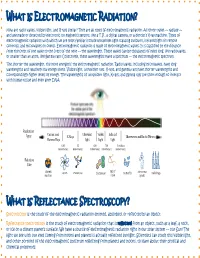 What Is Electromagnetic Radiation?