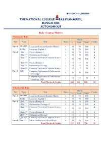 B.Sc Course Matrix I Semester B.Sc Marks Part Paper Title Hours IA Exam Total Credits