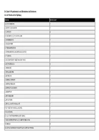 Dr. Duke's Phytochemical and Ethnobotanical Databases List of Chemicals for Epilepsy