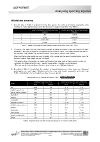 Worksheet Answers