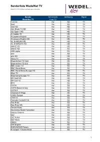 Senderliste Wedelnet TV Stand 01.07.2019