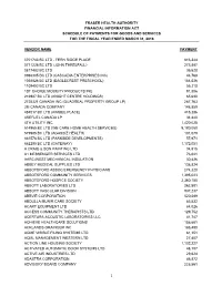 2018 Schedule of Vendor Payments.Xlsx