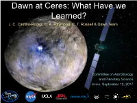 Dawn at Ceres: What Have We Learned? J