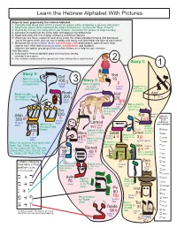 Learn the Hebrew Alphabet with Pictures
