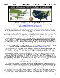 List of Jesuit Hubs in The