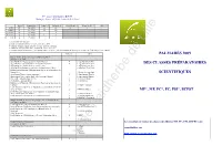 Palmarès 2009 Des Classes Préparatoires Scientifiques