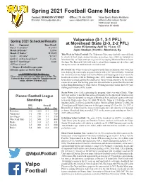 Spring 2021 Football Game Notes Valpo Football
