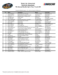 Entry List - Numerical Kentucky Speedway 7Th Annual Buckle up in Your Truck 225