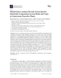 Metabolomics Analysis Reveals Tissue-Specific Metabolite Compositions in Leaf Blade and Traps of Carnivorous Nepenthes Plants