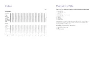 Electricity Bills Index