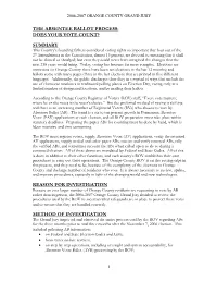 The Absentee Ballot Process: Does Your Vote Count?