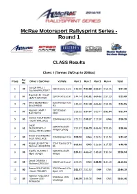 Mcrae Motorsport Rallysprint Series Round 1 CLASS Results