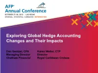 Exploring Hedge Accounting Changes and Their Impacts