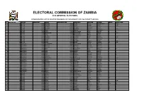 LIST of Mps 2(5).Xlsx