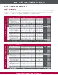 College Completion Overview