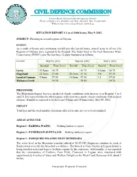 Pdf | 363.52 Kb