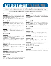 Alumni List.Indd
