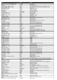 FOI 218-1314 Document 1
