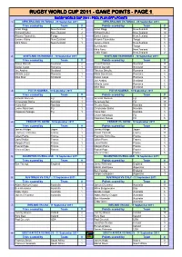 Game Points - Page 1