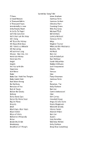 Songs Sorted by Song Title