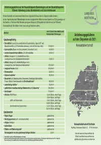 Deponiegebühren