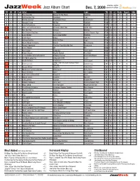 Jazzweek Jazz Album Chart Dec