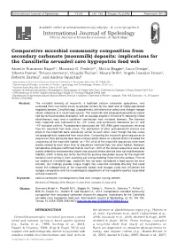 Comparative Microbial Community