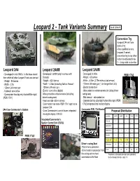 Leopard 2 - Tank Variants Summary As Of: 21 Feb 11