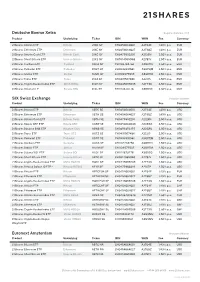 21Shares-Product-List-Exchanges.Pdf