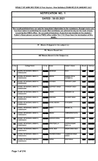 Notification No. 1 Dated : 30-03-2021