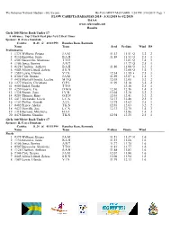 Carifta Games 2018 Results.Pdf